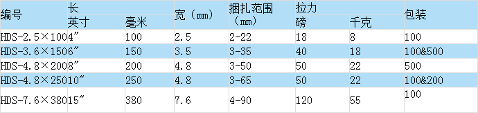 固定頭塑料尼龍扎帶的規(guī)格